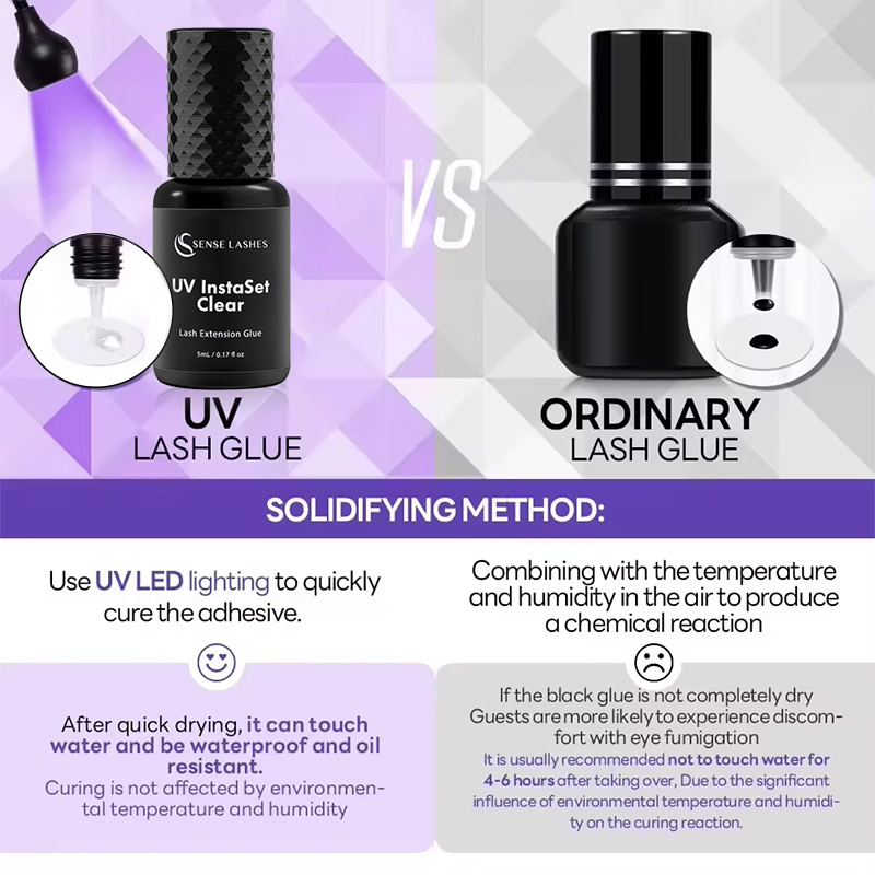 Pegamento para Extensiones de  - Eyelash Extension Uv reseña y precio